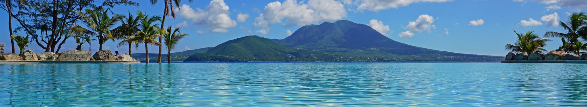 Buy Saint Kitts and Nevis eSIm